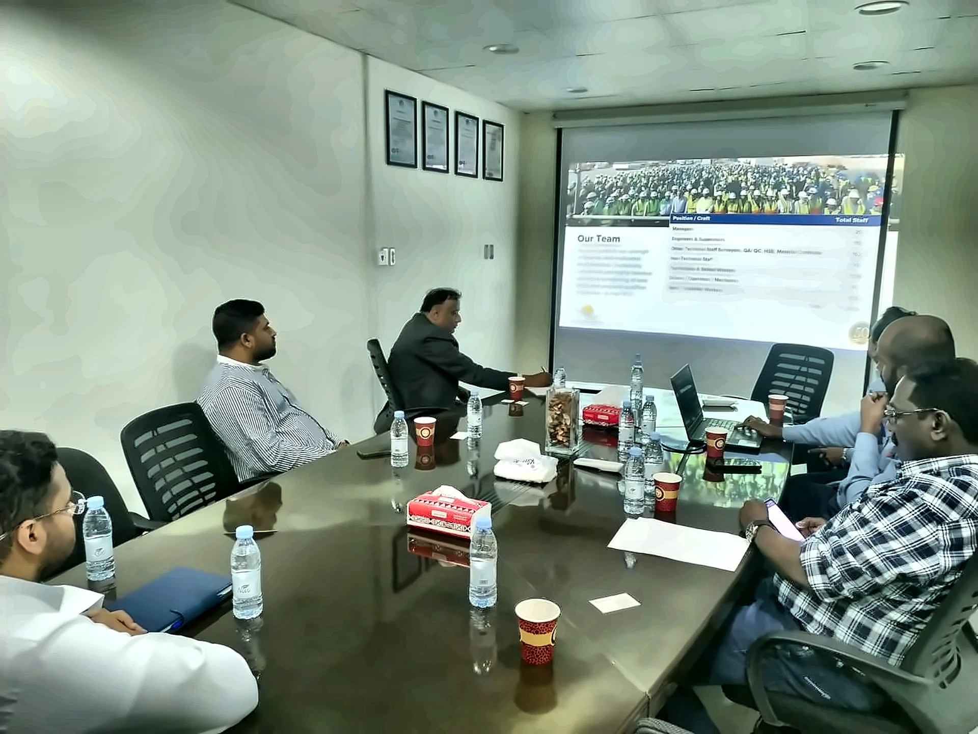 Our Team workforce strength presentation